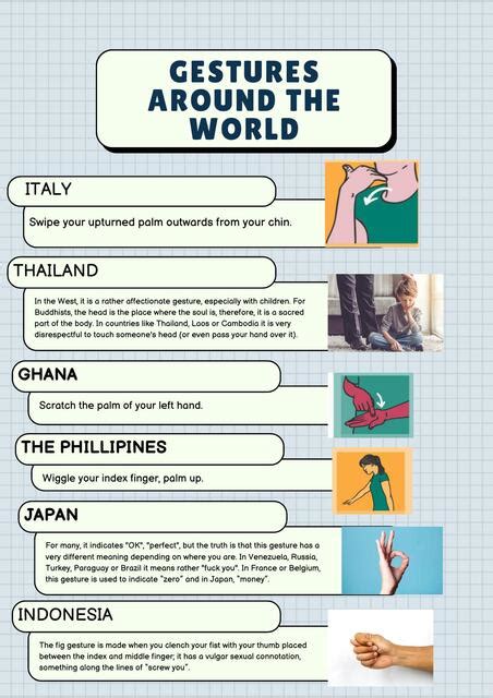 Gestures Around the World | Lili Dariana Domínguez Martínez | uDocz