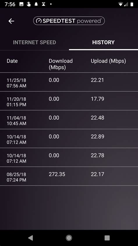 Nighthawk App Speed test is not working properly - NETGEAR Communities