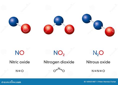 Nitric Oxide, Nitrogen Dioxide and Nitrous Oxide, Laughing Gas Stock Vector - Illustration of ...