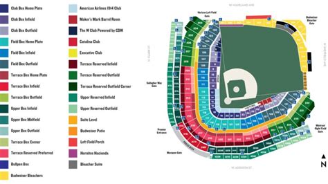 Step Inside: Wrigley Field - Home of the Chicago Cubs - Ticketmaster Blog