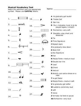 Musical Signs, Terms and Symbols Unit | Music terms, Music vocabulary, Music theory lessons