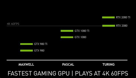 Nvidia says RTX 2080 outperforms GTX 1080 Ti, new benchmarks leak (Updated) | TechSpot