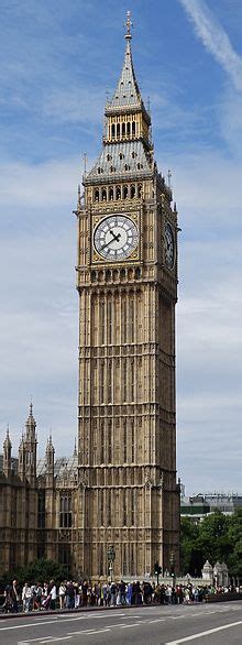 Big Ben – Wikipedia