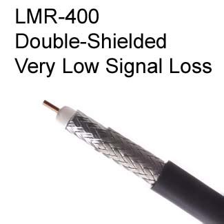 LMR-400 Coax Specifications / Characteristics: Lowest Signal Loss in Its Class - Data-alliance.net