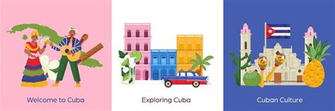 Free Vector | Cuba travel flat design concept with dancing cuban people ...