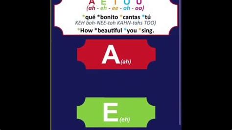 Spanish vowels song by EAZYMARKZ BILINGUAL BOOKMARKS | TPT