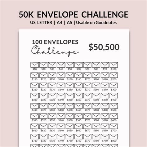 50K Saving Challenge L 100 Envelope Challenge for 50000 - Etsy UK