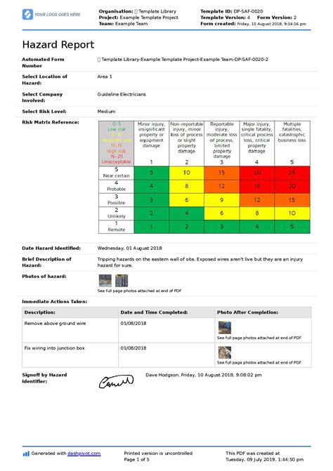 Hazard reporting procedure: Here's the right procedure for you