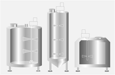 Are You Using the Right Tank Design for Your Industrial Mixing ...