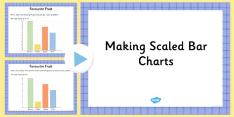 Scaled Bar Charts PowerPoint (teacher made)