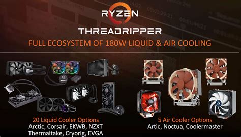 Air Versus Water Cooling on AMD Ryzen Threadripper With Noctua Coolers ...