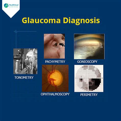 Glaucoma: Symptoms, Diagnosis and Treatment – Healthsoul