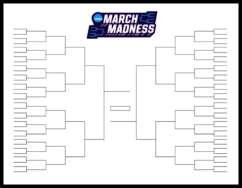 The Printable March Madness Bracket for the 2019 NCAA tournament