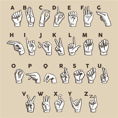 Asl Alphabet Chart Printable