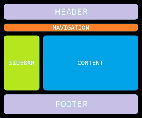 37 Set Header Footer Print Javascript - Modern Javascript Blog