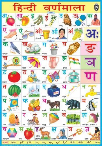 Alphabet Charts - Hindi Alphabet Chart Manufacturer from Delhi