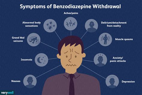 What You Should Have In Mind When Treating Benzodiazepine Withdrawal - The Frisky