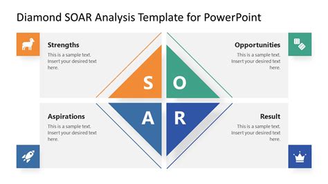 Diamond SOAR Analysis Template for PowerPoint