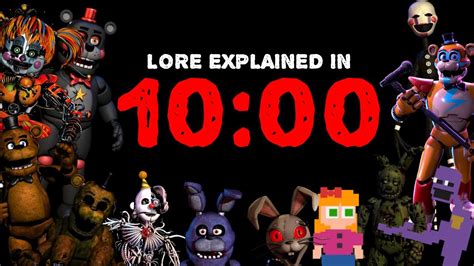 FNAF LORE EXPLAINED IN 10 MINUTES