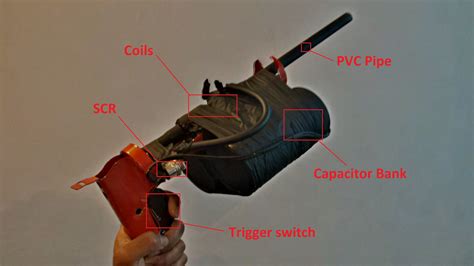 Electromagnetics: How to Make a Powerful DYI Coil Gun | Custom | Maker Pro