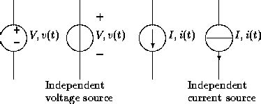 ECE/EE/CpE 311: Circuit Element