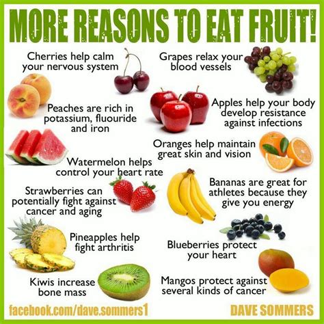 Pin by Nancy Covarrubias on Food & there benefits | Fruit benefits, Healing food, Eat fruit