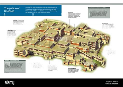 Knossos Map