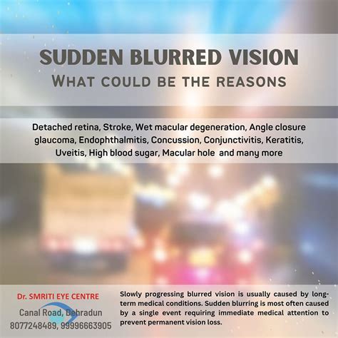 The Vision Emergency – Critical reasons behind Sudden Blurred Vision