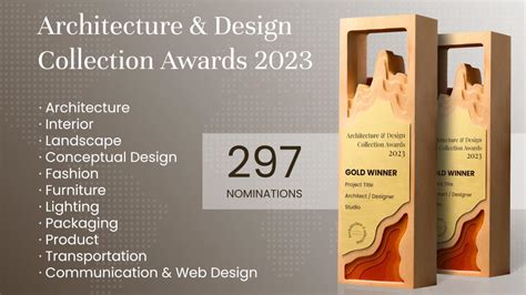 Architecture & Design Collection Awards|Competition