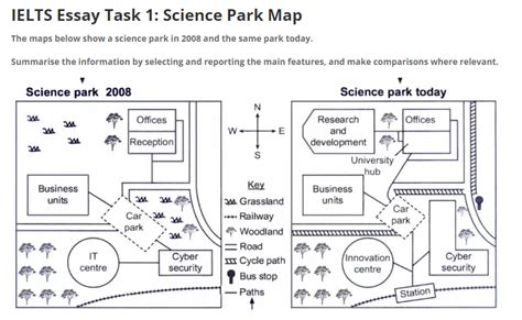 Science Park Map - JustWrite