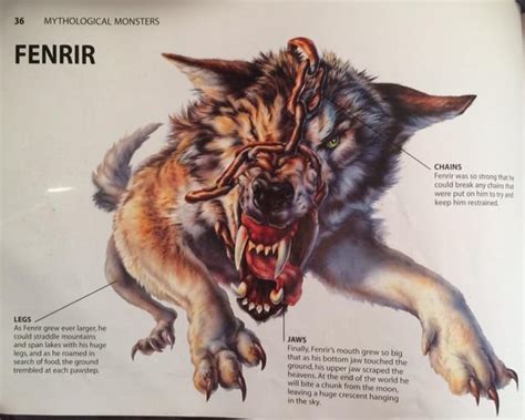 Illustration of Fenirir from Mythical Monsters:The Scariest Creatures ...