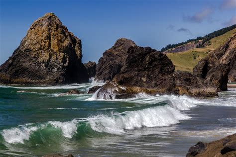 Lincoln City weather and climate | Sunheron