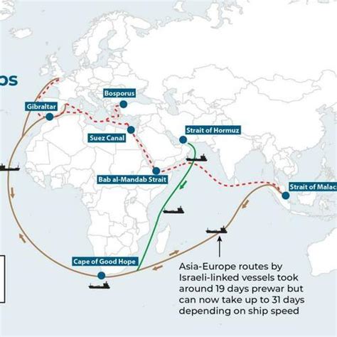 Taunting Biden, Iran Now Threatens To Close Mediterranean Sea Over Gaza War | ZeroHedge