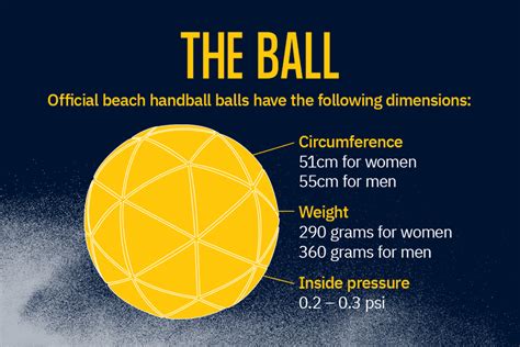 Beach handball rules