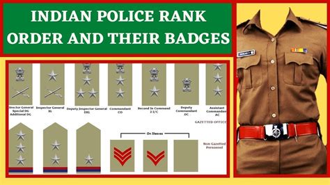 Indian Police Service Training Videos