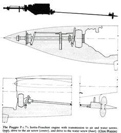 61 Schneider Trophy ideas | flying boat, air race, aviation