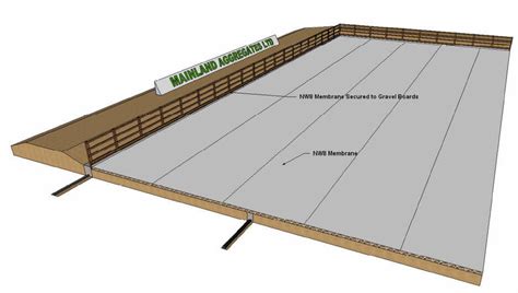 Riding Arena Construction Guide | Mainland Aggregates Ltd