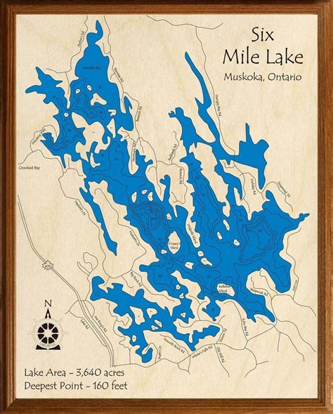 Six Mile Lake | Lakehouse Lifestyle