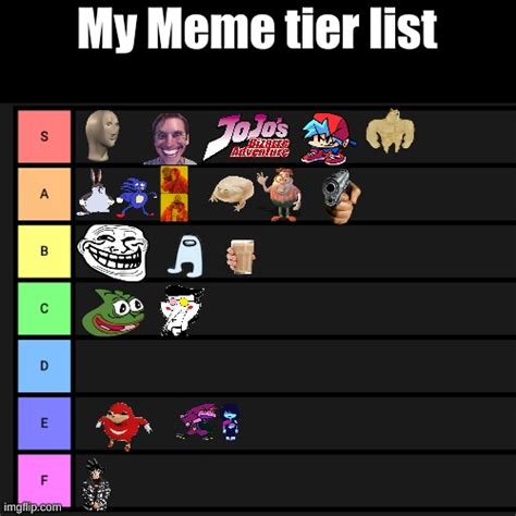 My meme tier list - Imgflip