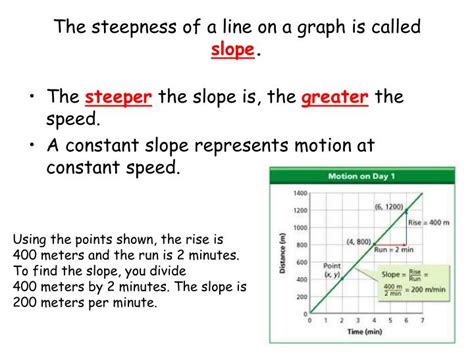 PPT - Force and Motion Standards PowerPoint Presentation - ID:3309603