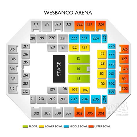 Wesbanco Arena Seating Chart | Vivid Seats