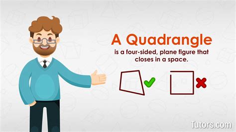 Quadrangle | Definition, Shapes, & Examples (Video) - Tutors