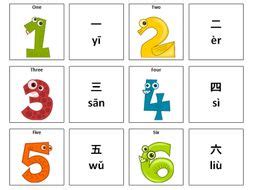 Numbers: Chinese Mandarin Vocabulary Card Sort | Teaching Resources