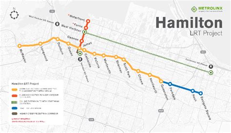 Light Rail Transit Station Needed at Gage Park - Raise the Hammer