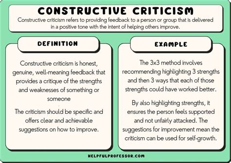 23 Constructive Criticism Examples (2024)