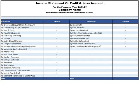 Profit And Loss Account Format In Excel Financial Statement | Alayneabrahams