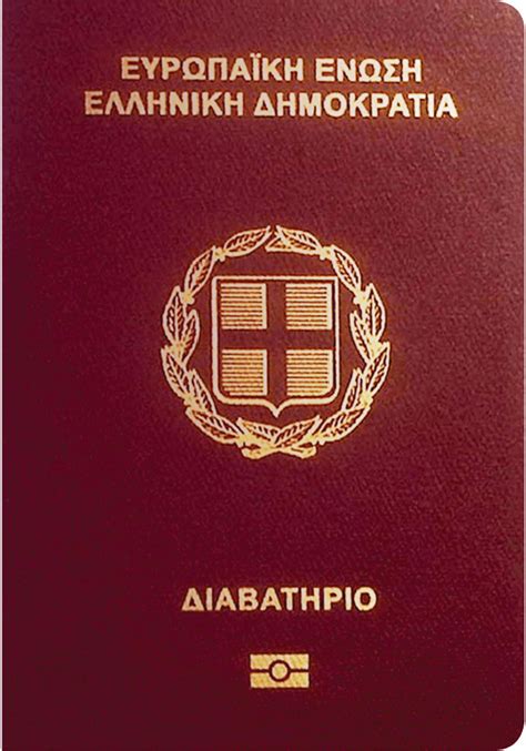 Greece Passport Dashboard | Passport Index 2024