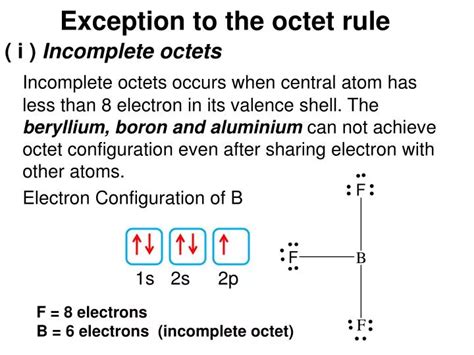 PPT - Exception to the octet rule PowerPoint Presentation, free download - ID:2772653