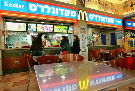 CHARLES HECTOR: Palestine-Israel, McDonald's, and what is the Malaysian ...