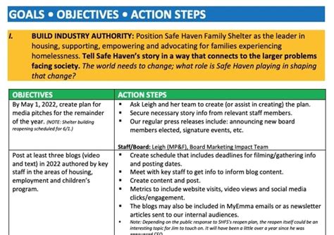 What is a Marketing Plan & How to Write One [+Examples] – Seoim News